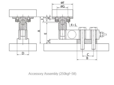 韓國CAS凱士BS 配件
